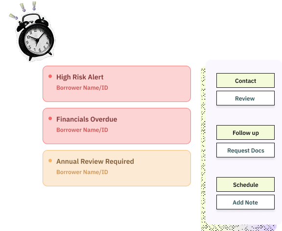 Risk Alert & Notifications