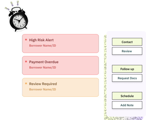 Risk Alert & Notifications