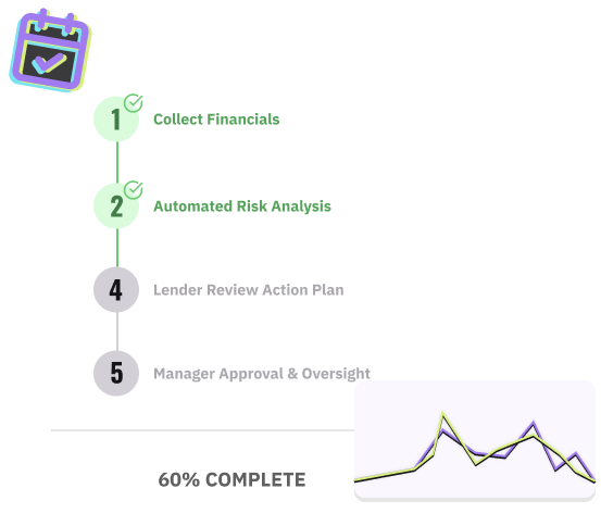 Easy Integration & Automation